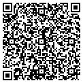 QR code with Risque Video contacts