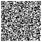 QR code with Sundial Hosting LLC contacts