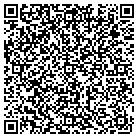 QR code with Mohoric's Gardening Service contacts