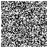 QR code with Unlimited Windows Web Hosting and Web Development contacts