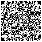 QR code with Ideal Construction & Remodeling contacts