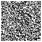 QR code with Performance Oriented Solutions, Inc contacts
