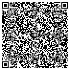 QR code with Accounts Receivable Consultants LLC contacts