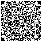 QR code with Worlds Most Trusted Hosting contacts
