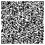 QR code with Skirko Tree Service Philip Skirko contacts