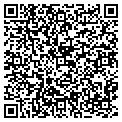 QR code with Smartgirl Consulting contacts