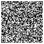QR code with Squirt's Power Washing contacts
