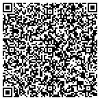QR code with Britta Stumpp Designs & Letters contacts