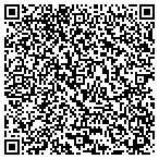 QR code with Massage Institute And Healing Arts Center contacts