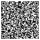 QR code with Mnk Unlimited Inc contacts