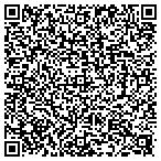 QR code with Internet Service Boulder contacts