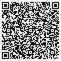 QR code with Local Net contacts