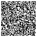 QR code with Localnet Corp contacts