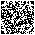 QR code with Markam Company contacts