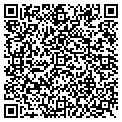 QR code with Hydro Clean contacts
