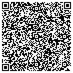 QR code with Mark Ward Chrysler contacts
