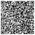 QR code with Devlin Express Communications Plus Corporation contacts