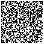 QR code with Intelmet Video Conferncng Service contacts
