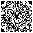 QR code with Duane Cain contacts