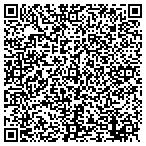 QR code with Stuarts Draft Construction Corp contacts