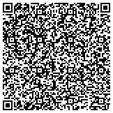 QR code with High Quality Google Safe SEO Services from $199 per month contacts