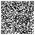 QR code with Mark Johnson contacts