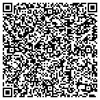 QR code with Hyperproductive, LLC contacts