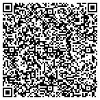 QR code with Riverview Land And Home Services LLC contacts