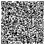 QR code with Serenity Massotherapy LLC contacts