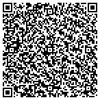 QR code with Business Marketing Solutions Group Inc contacts