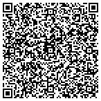 QR code with Meridian Managed Technologies contacts