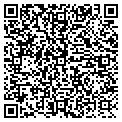 QR code with Planet Video Inc contacts