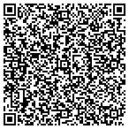 QR code with Core Transport Technologies Inc contacts