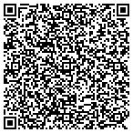 QR code with Miklos Pressure Washing and Deck Restoration contacts