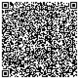 QR code with Globalweb Outsourcing & Hosting Services contacts