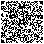 QR code with Benchmark Plus Long Short Select Partners Lp contacts