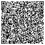 QR code with Advanced International Pulp & Paper Corporation contacts