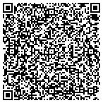 QR code with Luxport Internet Providers Service contacts