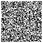 QR code with Nation Wide Vitual Internet Service Provider contacts