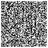 QR code with Hotsy Equipment AKA North Texas Sales and Distribution contacts