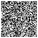 QR code with Kevin M Sahr contacts