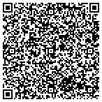 QR code with Purity Pressure Washing contacts