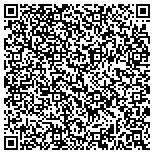 QR code with theBACKstop Massage & Oxygen Bar contacts