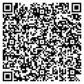 QR code with Softwares contacts