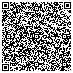 QR code with Atlantis Technology Group Incorporated contacts