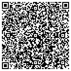 QR code with Paradise Pools & Construction contacts