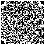 QR code with CMIT Solutions of Central Pennsylvania contacts
