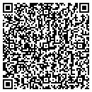 QR code with Putman Resources contacts