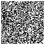 QR code with Keating Soil And Water Conservation District contacts
