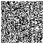 QR code with Skyline View District Improvement Company contacts